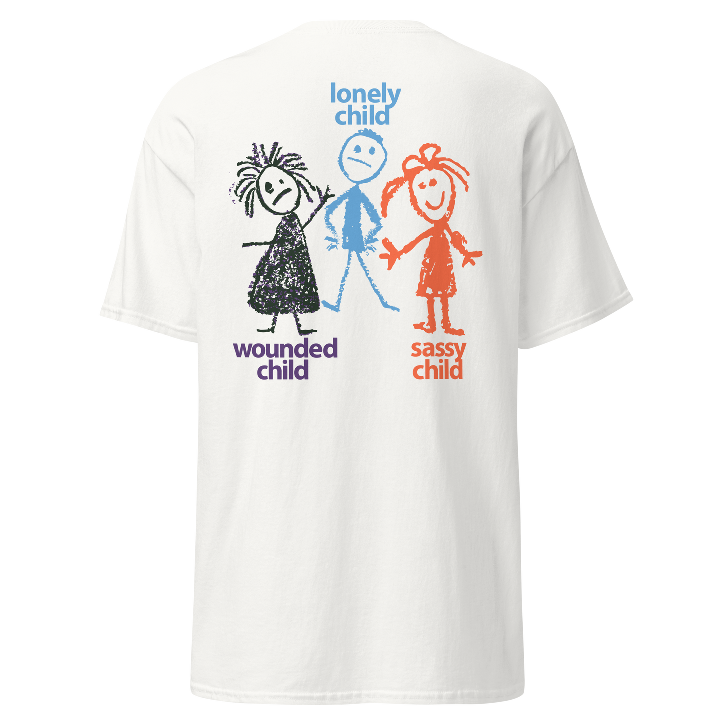 The Inner Child T